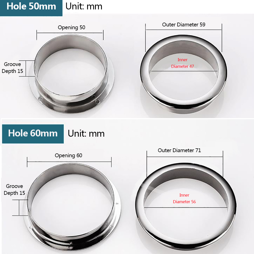Wire Hole Cover Computer Table - Furniture Hardware Decorative recension och pris